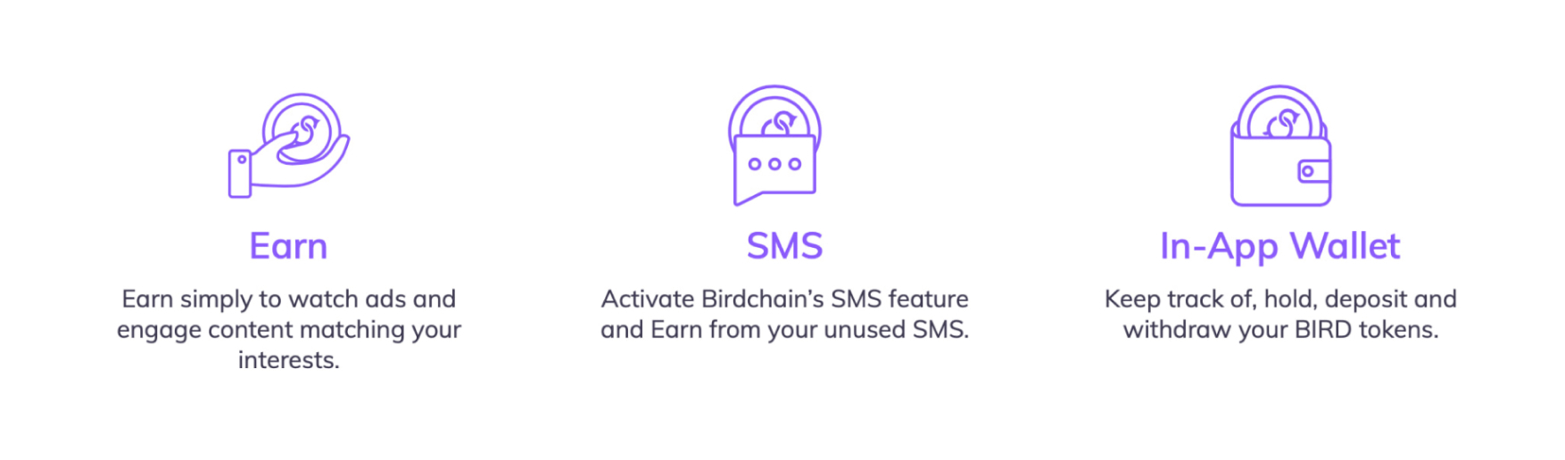 Birdchain app’s features