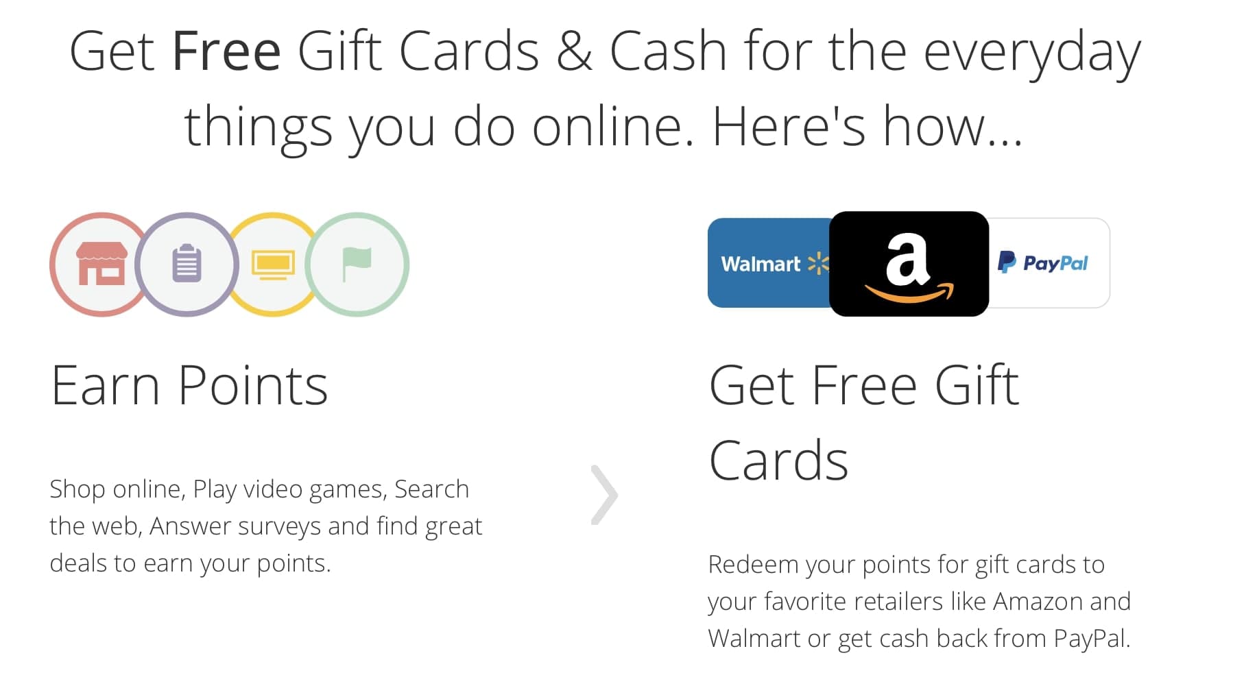 Swagbucks